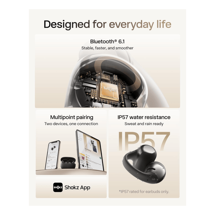 SHOKZ OpenDots 2 - Black