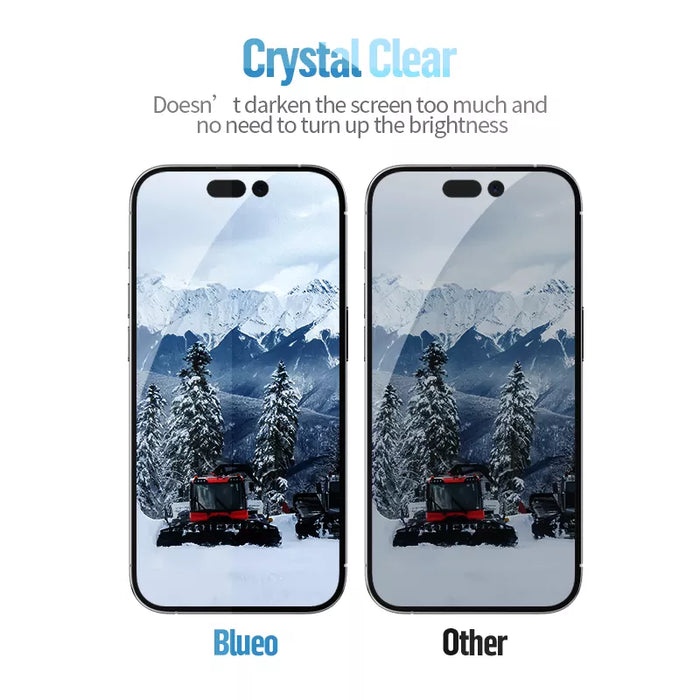 Blueo - Privacy Tempered Glass Screen Protector for iPhone 15 Pro