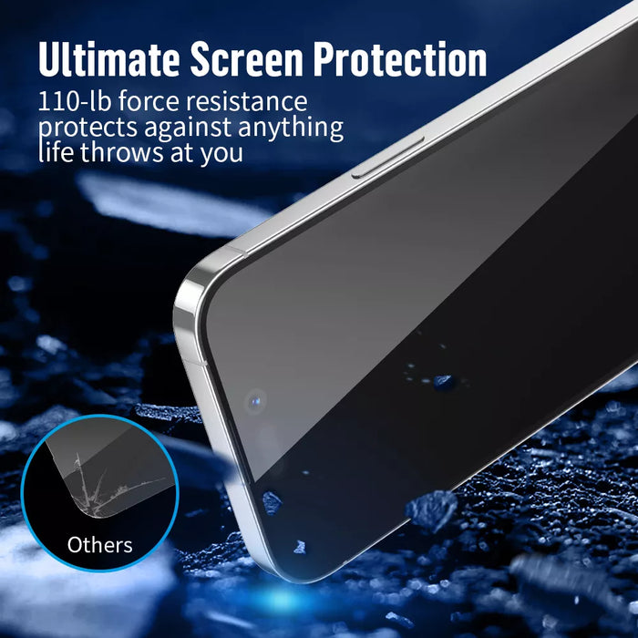 Screen Protector for iPhone 14 Pro / iPhone 15