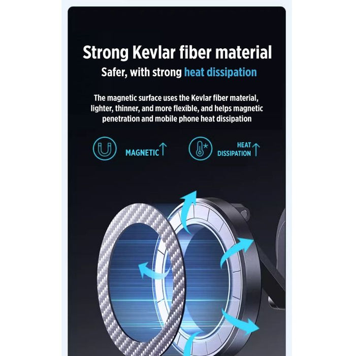Anker A9101 Magnetic Mount
