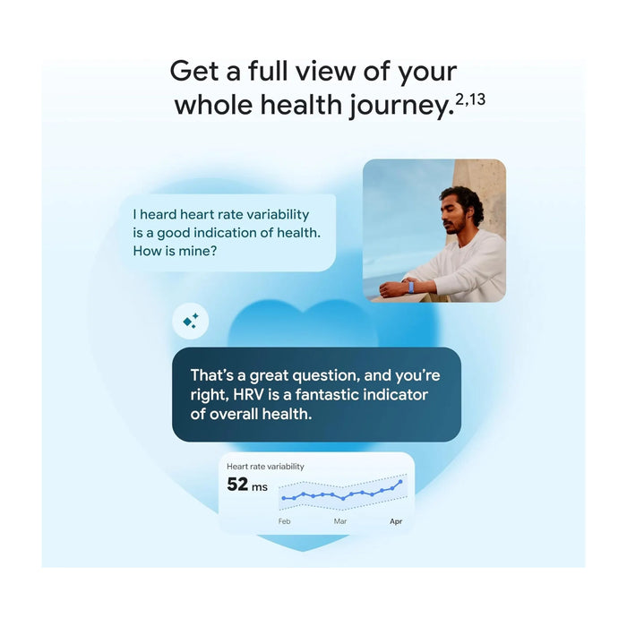 Google Fitbit Air Fitness Tracker - Stephen Curry Edition