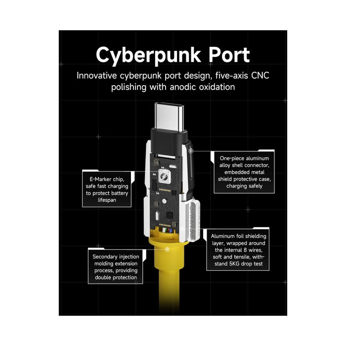 SHARGE USB-C to USB-C Cable 240W - 120cm, Ultra-low Loss for Faster Charging, Available now from TaMiMi Projects in Qatar.