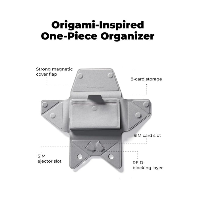 MOFT MagSafe Wallet & Stand for iPhone in Black.
Available now from TaMiMi Projects in Qatar.