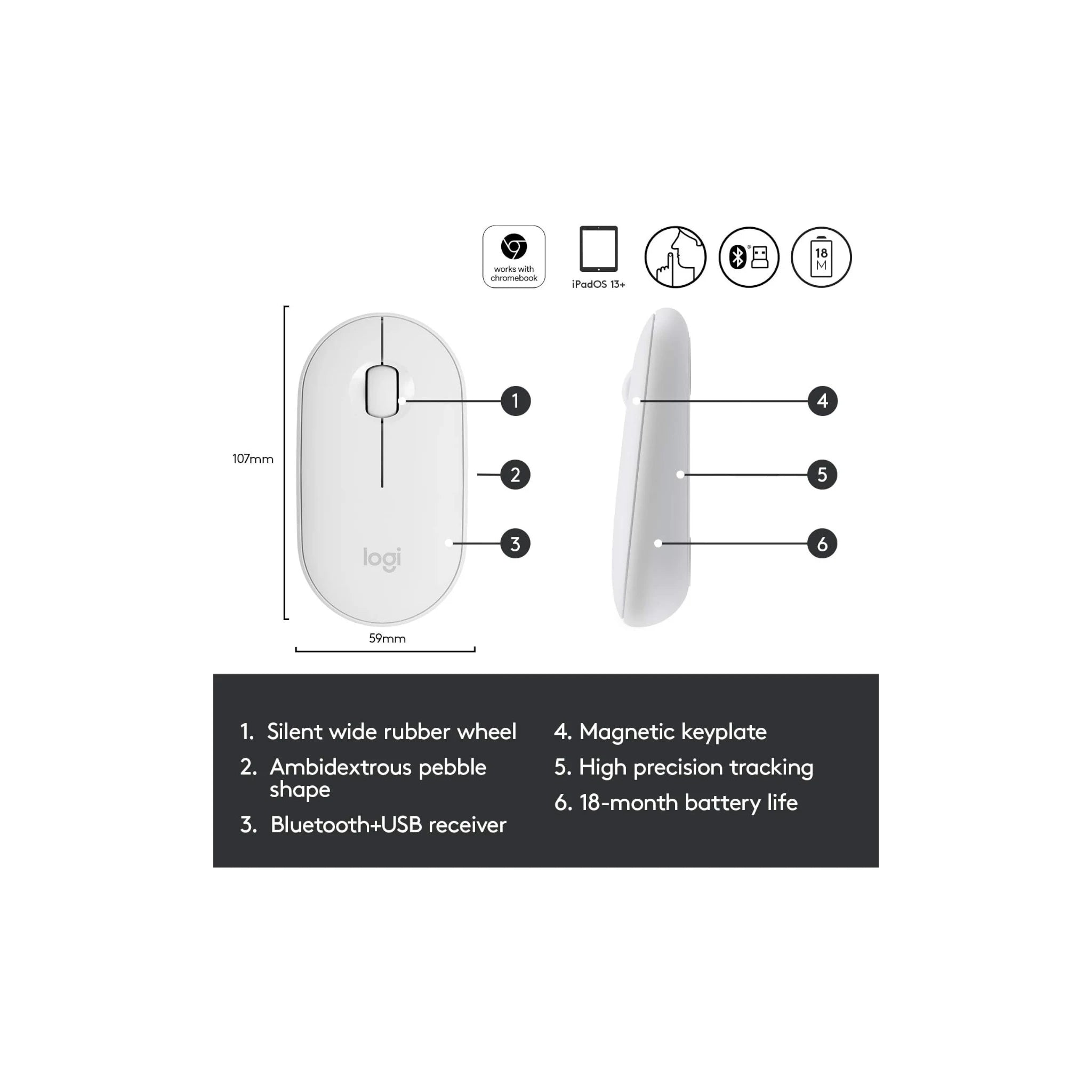 Logitech M350 Wireless Mouse - White Logitech M350 Wireless Mouse - White