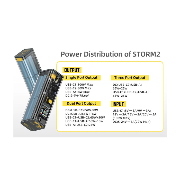 ‫احصل على شاحن SHARGE Storm 2 من تميمي بروجكتس في قطر. بطارية 25600mAh، شاشة ذكية، تصميم شفاف وشحن سريع 100W. 