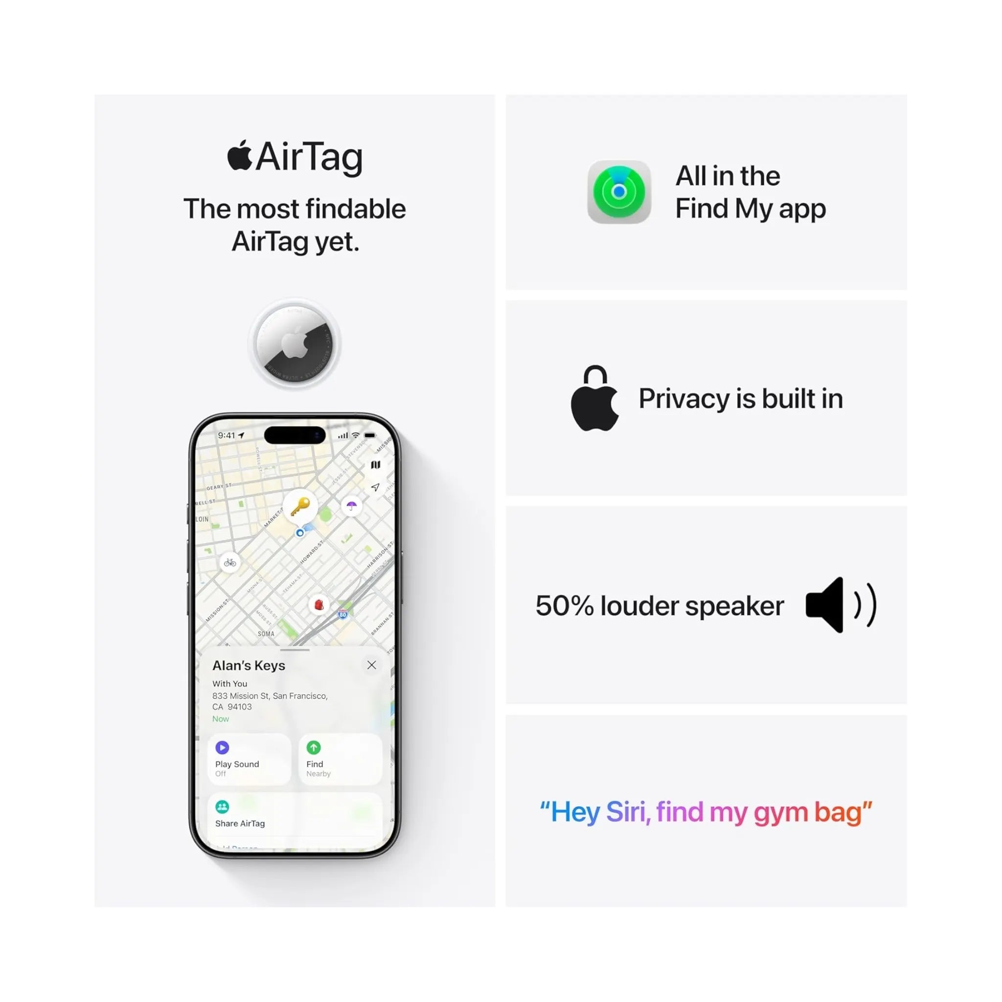Apple AirTag (2nd Gen) - 4 pack Apple AirTag (2nd Gen) - 4 pack