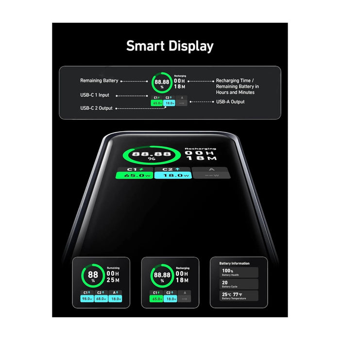 ‫احصل على بطارية أنكر سعة ٢٠ الف مللي أمبير و قوة ٢٠٠ واط من تميمى بروجكتس فى قطر. شحن سريع و مثالية لشحن جميع الاجهزة. 