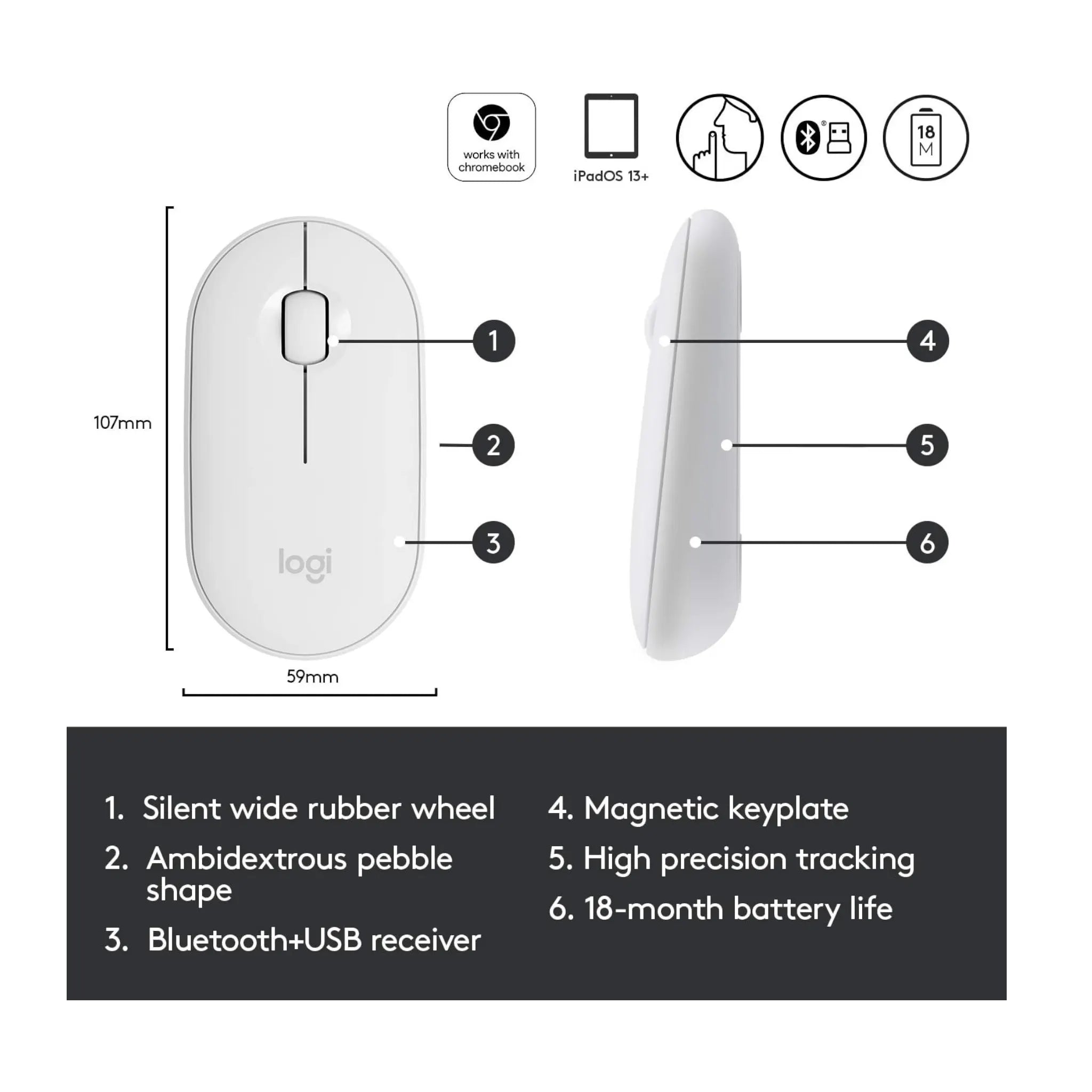 Logitech Pebble Slim M350 Wireless Mouse - White Logitech Pebble Slim M350 Wireless Mouse - White