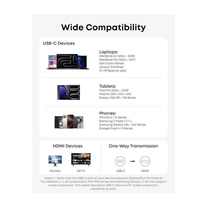Anker USB-C to HDMI Cable 4K@60Hz Braided - 3ft