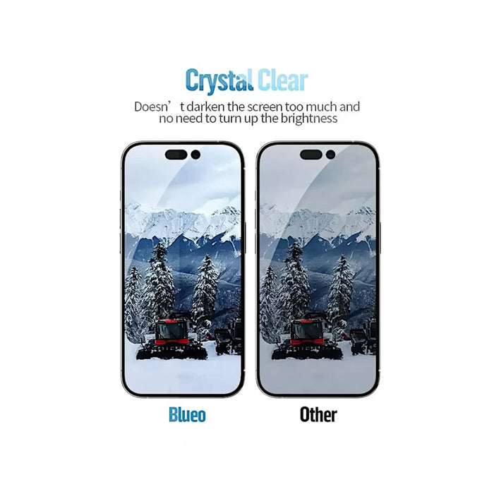 BLUEO HD 3D Privacy Tempered Glass for iPhone 18 Pro Max