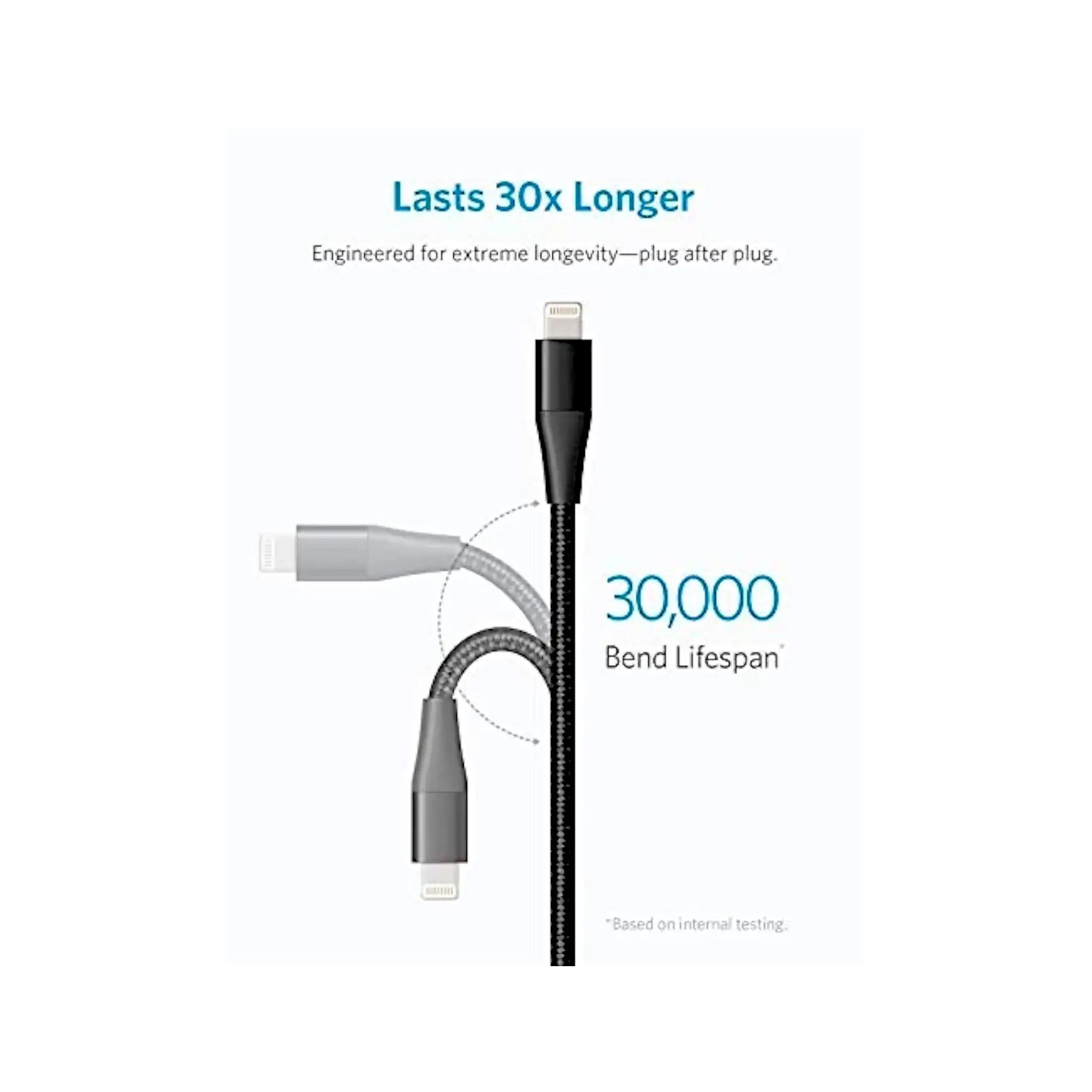 Anker PowerLine+ II Lightning Cable - 1.8m - black Anker PowerLine+ II Lightning Cable - 1.8m - black