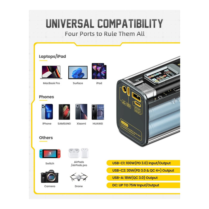 ‫احصل على شاحن SHARGE Storm 2 من تميمي بروجكتس في قطر. بطارية 25600mAh، شاشة ذكية، تصميم شفاف وشحن سريع 100W. 