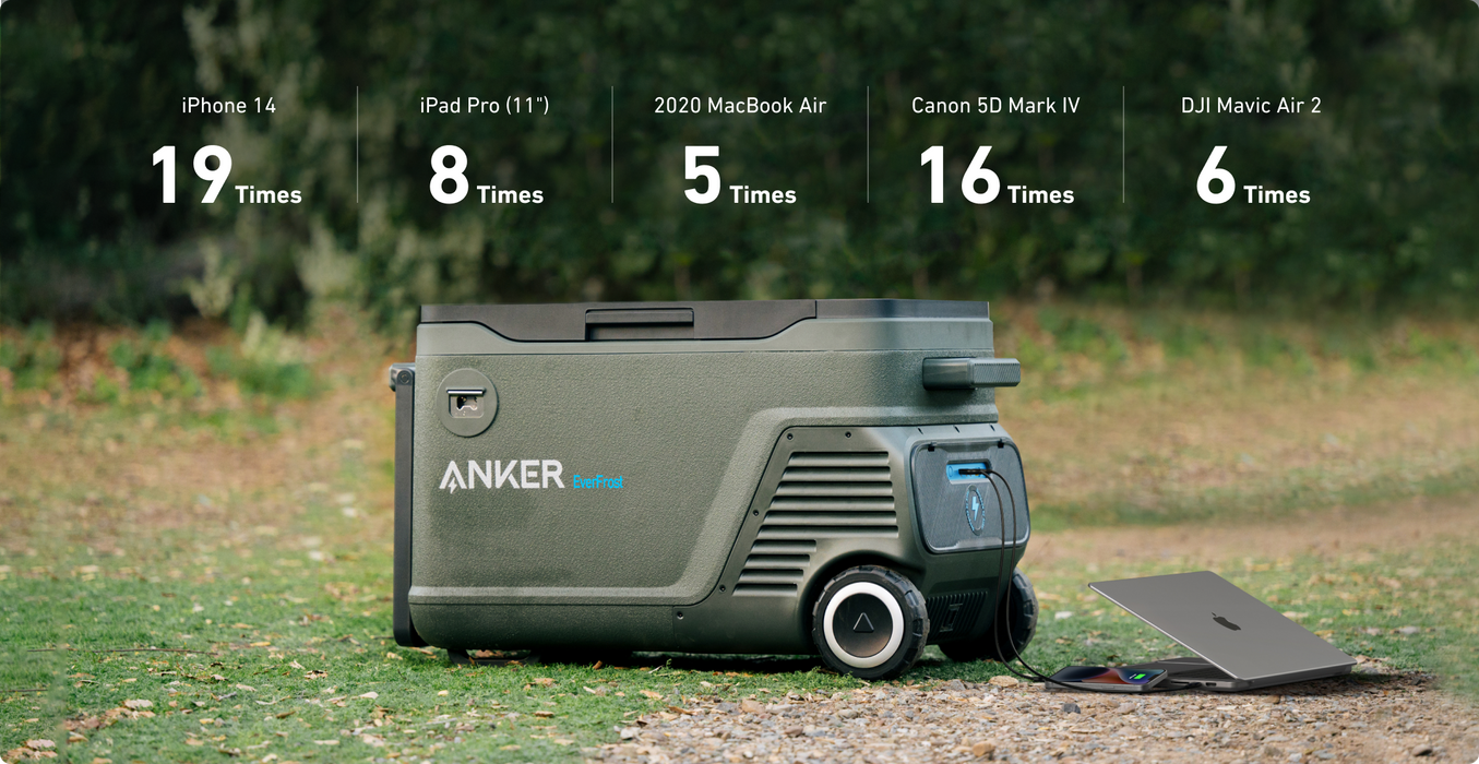 Anker EverFrost 50 Powered Cooler - 53Litres Portable Refrigerator