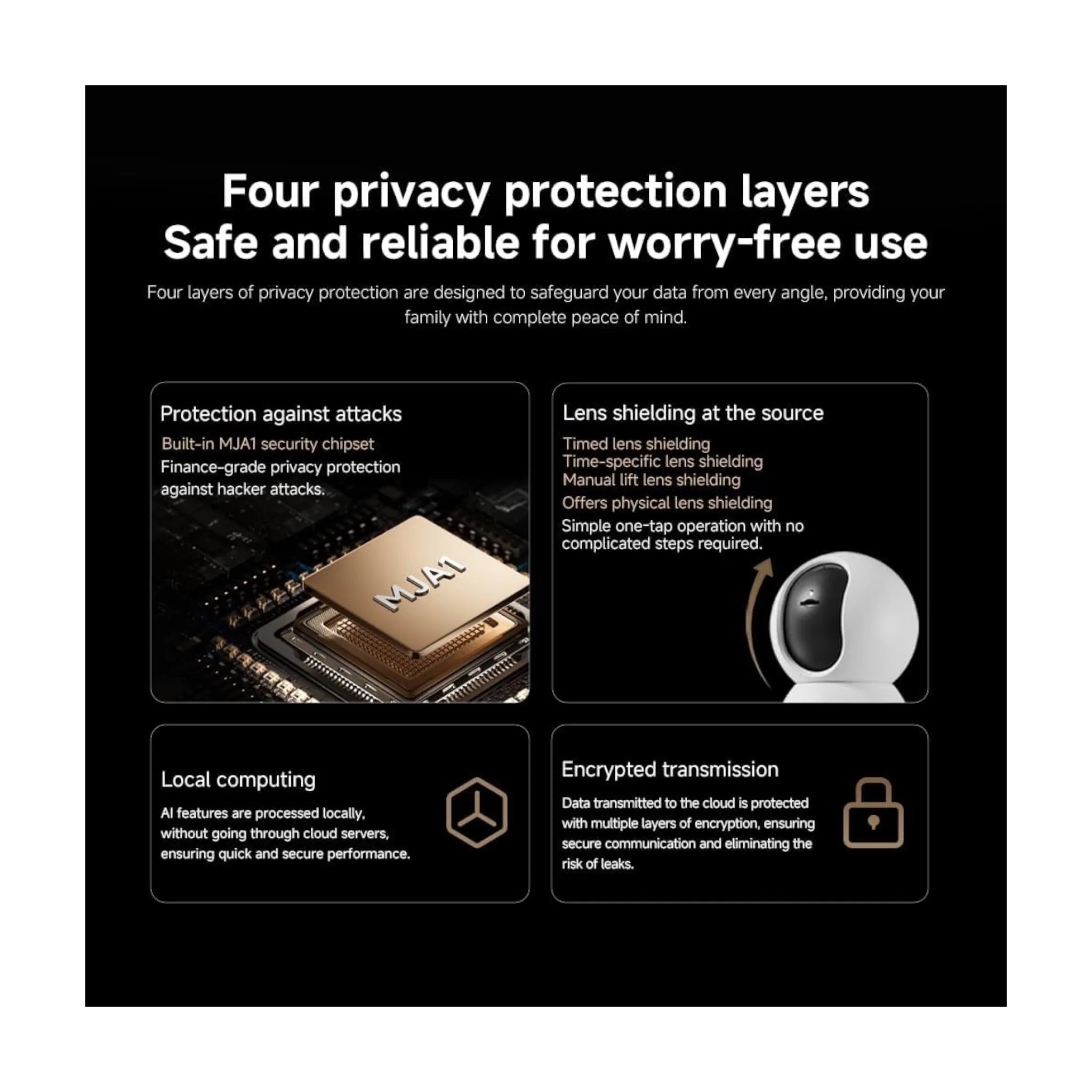 Mi Xiaomi Smart Camera C701 Mi Xiaomi Smart Camera C701