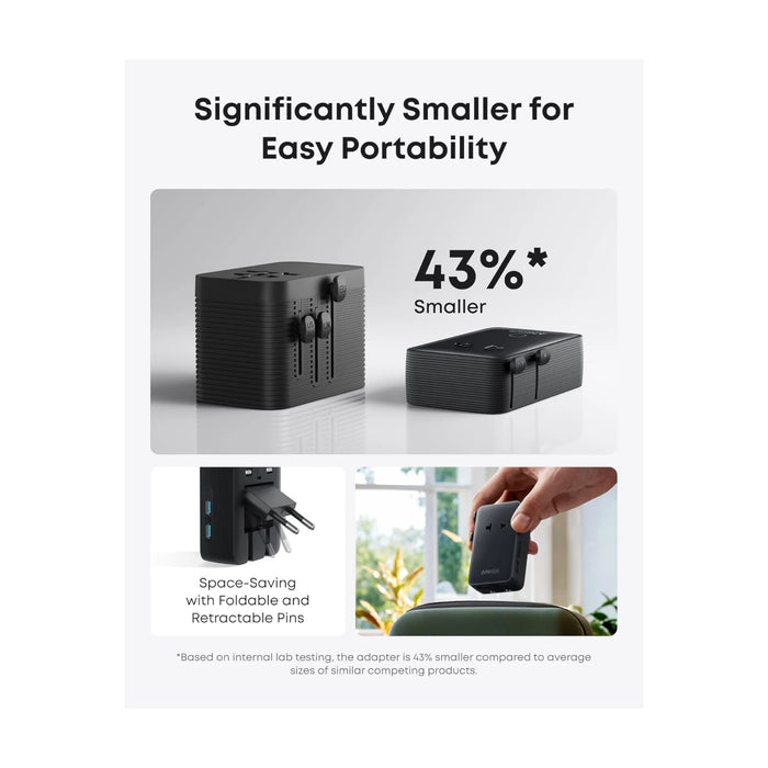 شاحن انكر السريع للسفر بقوة ٢٠ واط