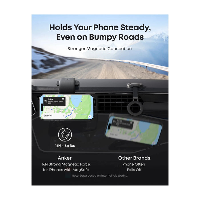 ‫احصل على حامل جوال أنكر للسيارة من تميمي بروجكتس في قطر. دوران 360° ولصق 3M قوي. ثبات مثالي لهاتفك على الطرق. 