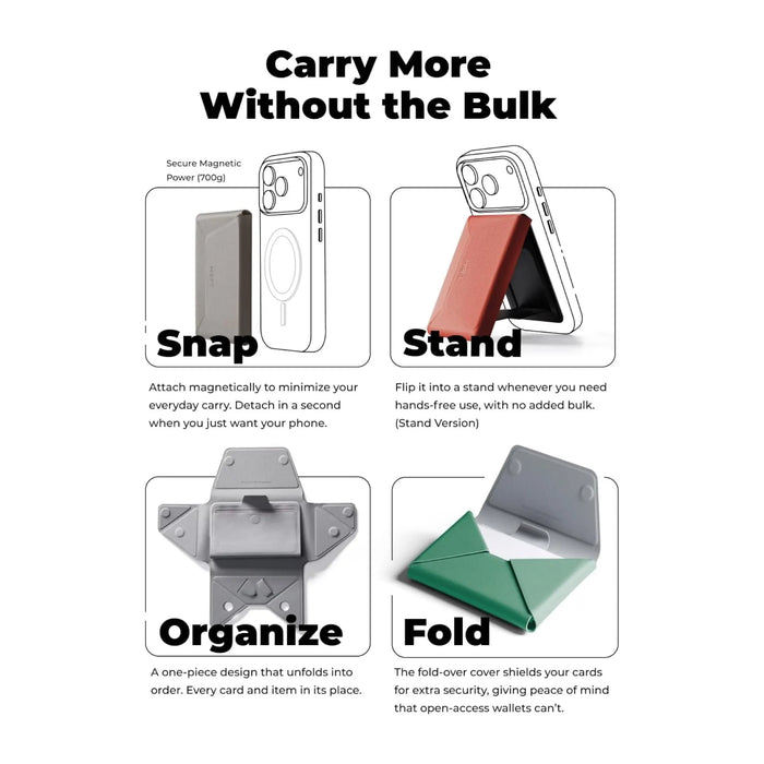 MOFT MagSafe Wallet & Stand for iPhone in Misty Cove.
Available now from TaMiMi Projects in Qatar.