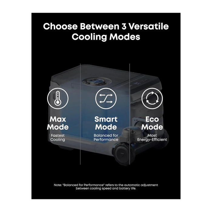 ‫احصل على ثلاجة أنكر من تميمي بروجكتس في قطر. سعة 40 لتر، تبريد سريع، بطارية قابلة للإزالة وتشغيل عبر الكهرباء أو السيارة. 