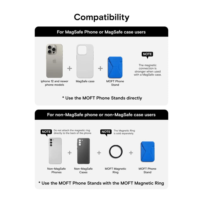 MOFT magnetic wallet stand in Sapphire, with angle adjustment & Magsafe. Available now from TaMiMi Projects in Qatar.