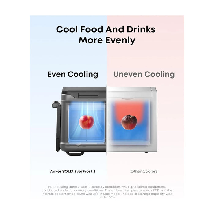 Anker SOLIX EverFrost 2 Portable Electric Cooler 40L, ideal for camping, travel, and outdoor trips. from TaMiMi Projects in Qatar.