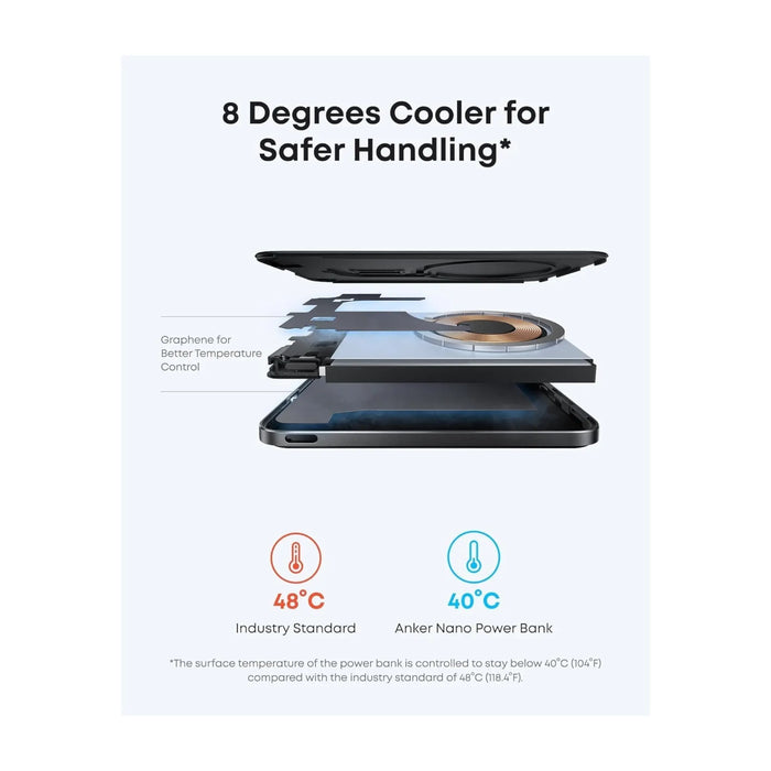 Anker Nano Power Bank (5,000mAh, MagGo, Slim) in Black
Available now from TaMiMi Projects in Qatar.