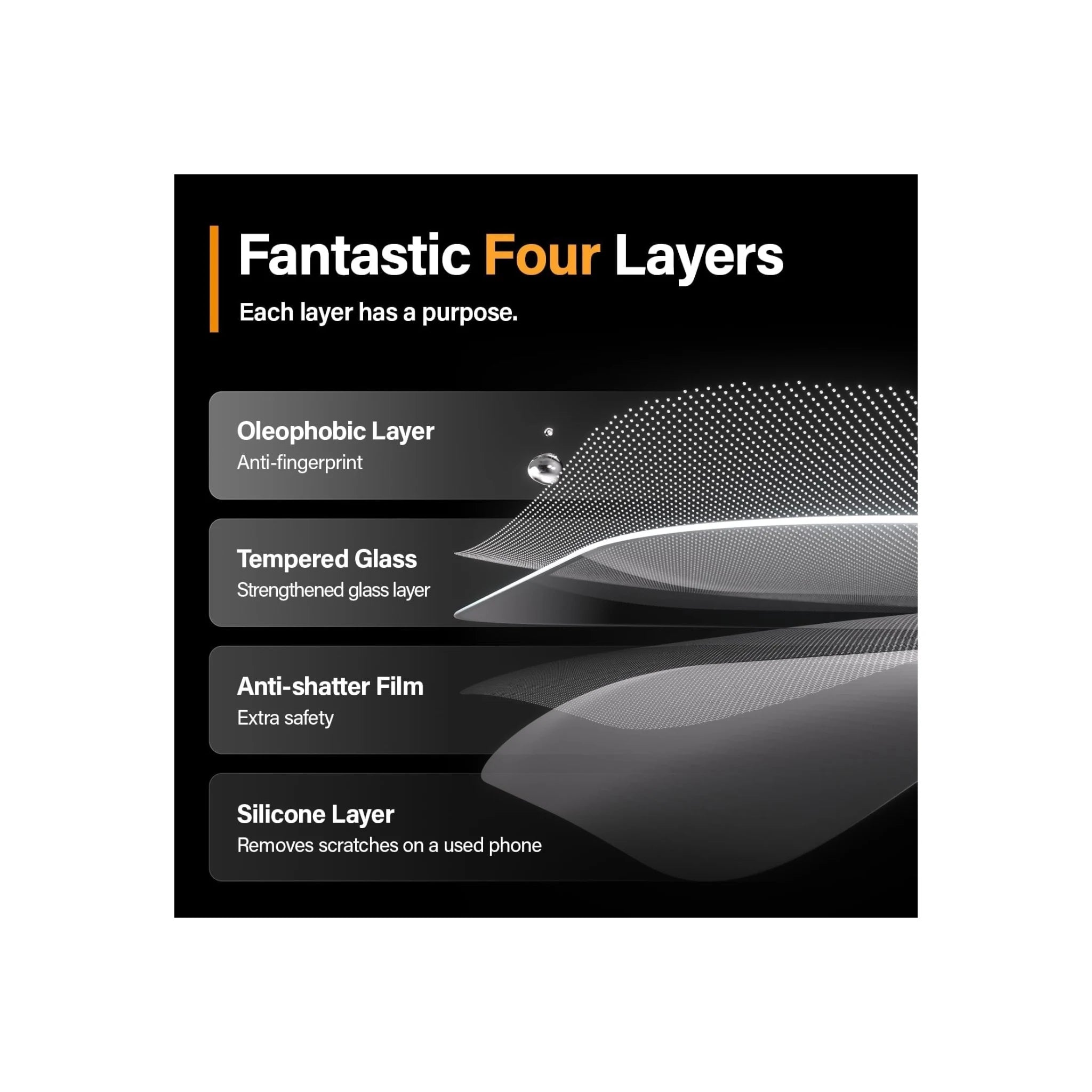 PanzerGlass™ Screen Protector 15 Pro Max - Clear PanzerGlass™ Screen Protector 15 Pro Max - Clear
