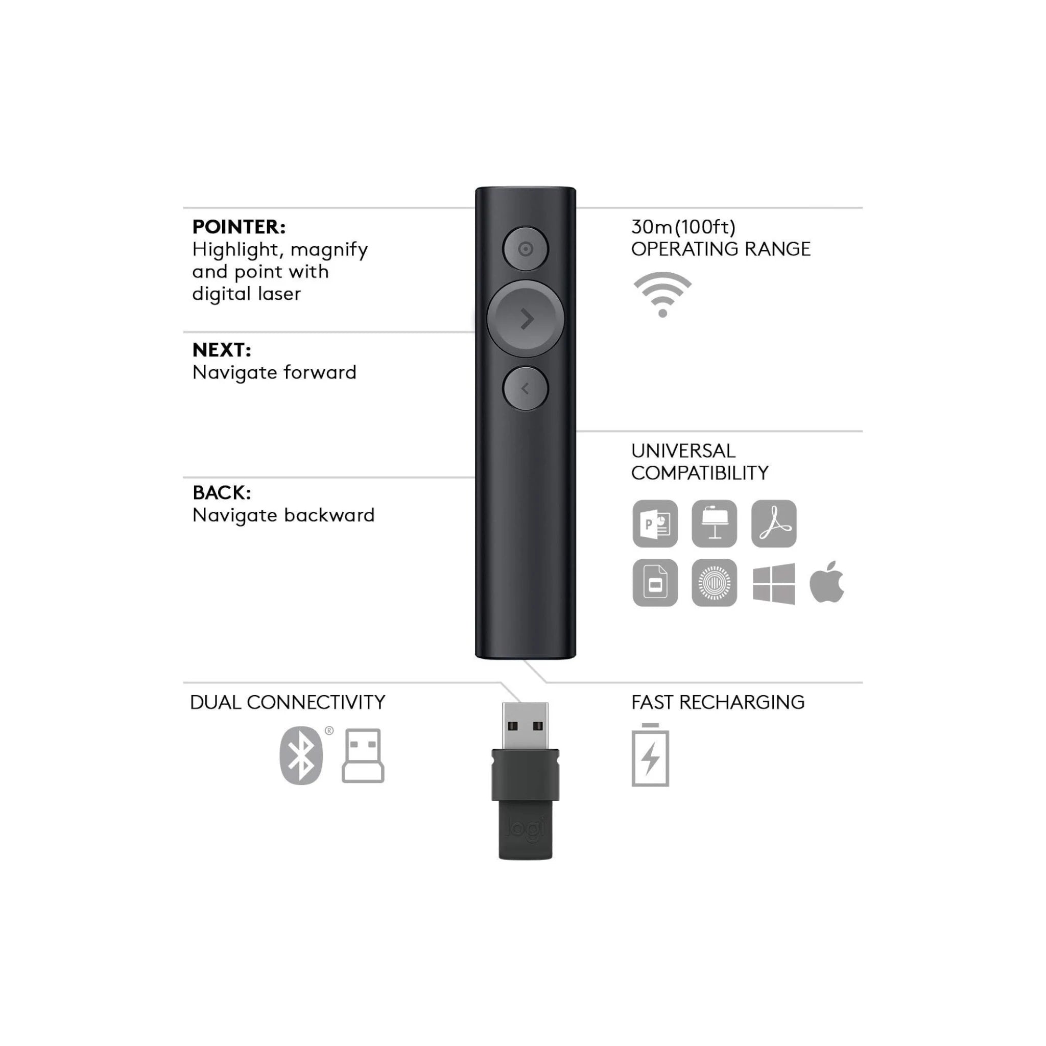 Logitech Spotlight Wireless Presentation Remote Logitech Spotlight Wireless Presentation Remote