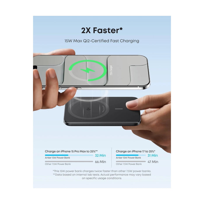 ‫احصل على شاحن انكر سعة ٥ الاف مللي أمبير من تميمي بروجكتس في قطر. تصميم نحيف مغناطيسي، شحن بقوة ١٥ واط، يدعم آيفون ١٣ إلى ١٧. 