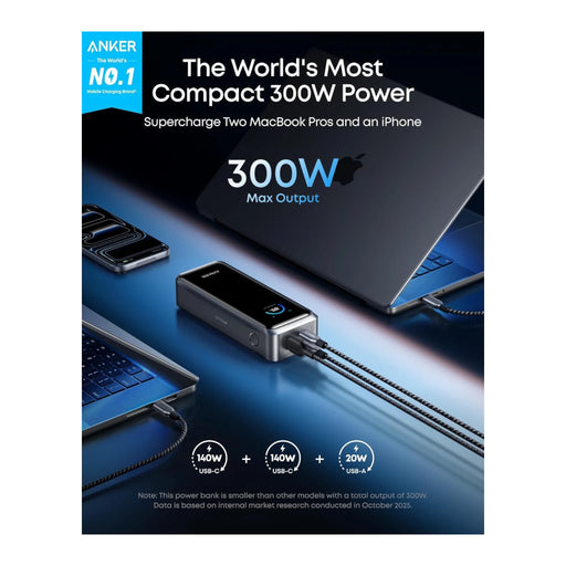 Anker Prime 26,250mAh 300W Power Bank, Supports up to 140W fast charging, ideal for MacBook and laptops.
