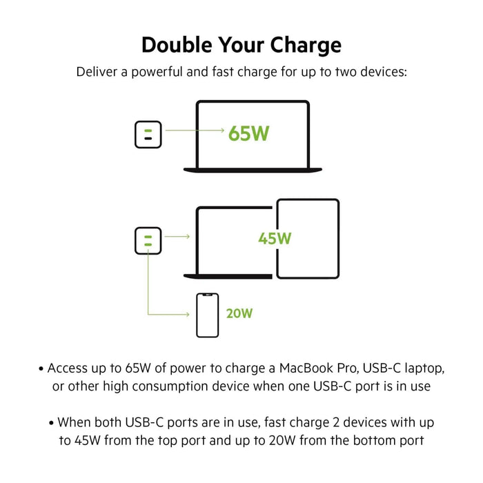 Belkin 65W Dual USB-C GaN Charger with Cable, Charge two devices simultaneously, TaMiMi Projects Qatar.