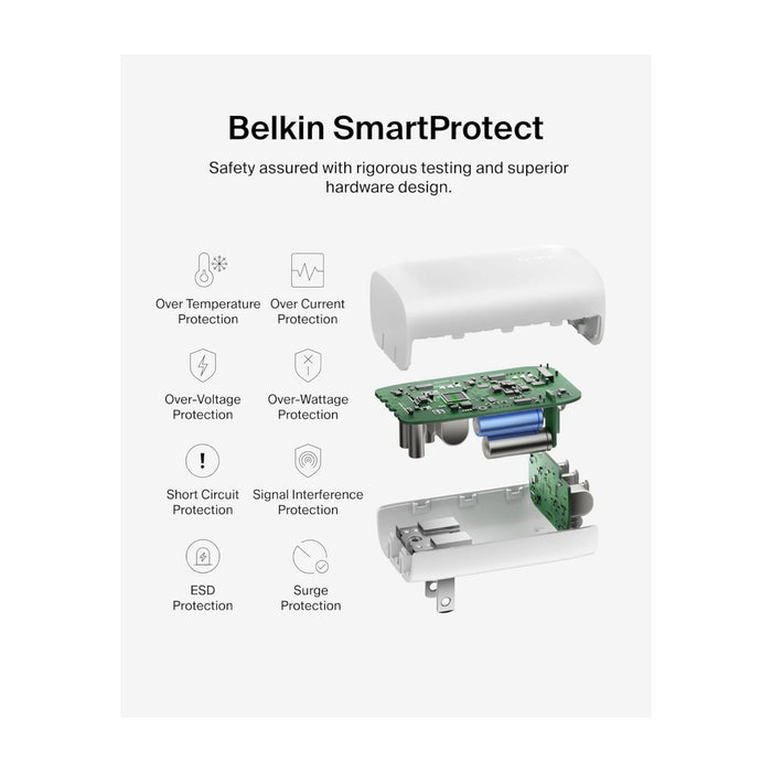 Belkin 67W Wall Charger Pd (3 USB-C), charges iPhone 16 from 0-50% in 24 minutes, Available at TaMiMi Projects in Qatar.