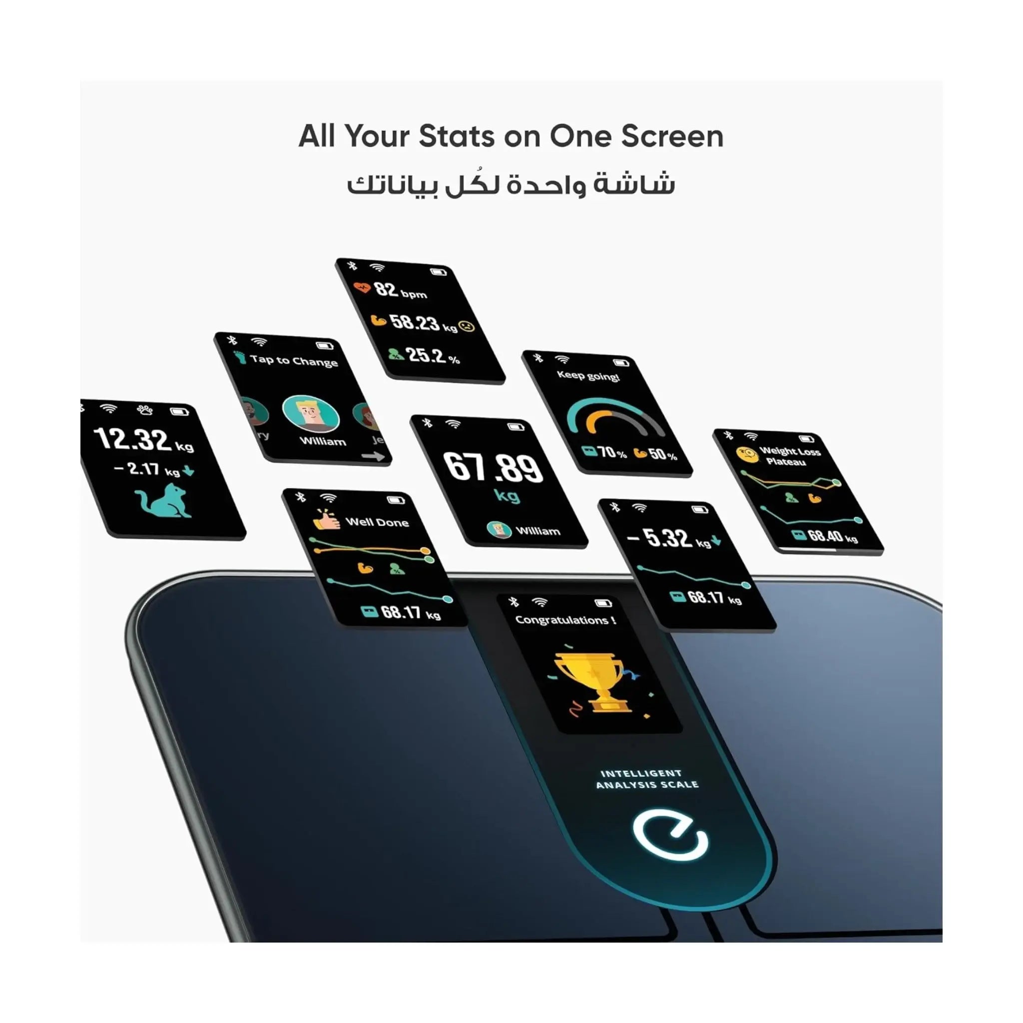 eufy by Anker Smart Scale P3 eufy by Anker Smart Scale P3