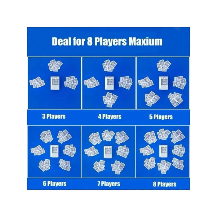 ‫احصل على ماكينة توزيع الكروت الأوتوماتيكية من تميمي بروجكتس في قطر. تدعم ٣ ل ٨ لاعبين، محمولة وتمنع الغش. 