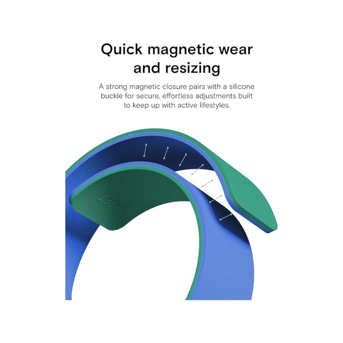 ‫احصل على سير لساعة ابل من شركة موفت لدي تميمي بروجكتس في قطر. تصميم ثنائي اللون، تثبيت مغناطيسي سريع، سيليكون ناعم ومريح. 