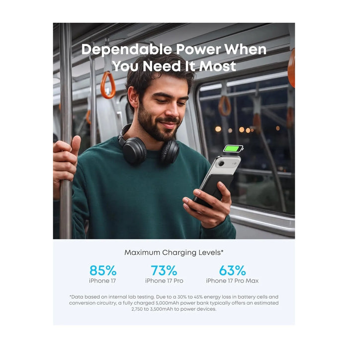 ‫احصل على شاحن انكر سعة ٥ الاف مللي أمبير من تميمي بروجكتس في قطر. تصميم نحيف مغناطيسي، شحن بقوة ١٥ واط، يدعم آيفون ١٣ إلى ١٧. 