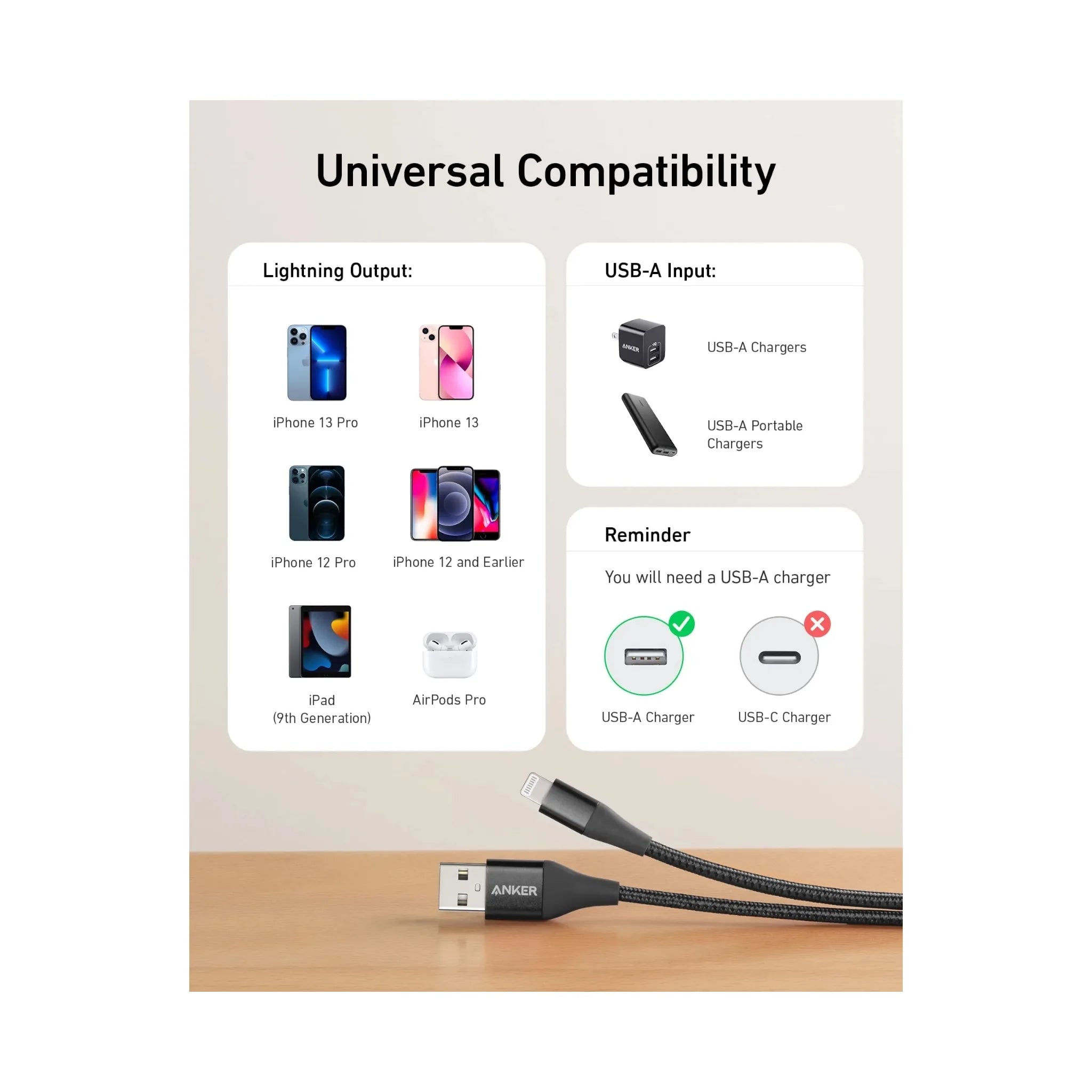 Anker USB-A to Lightning Cable (6ft) - black Anker USB-A to Lightning Cable (6ft) - black