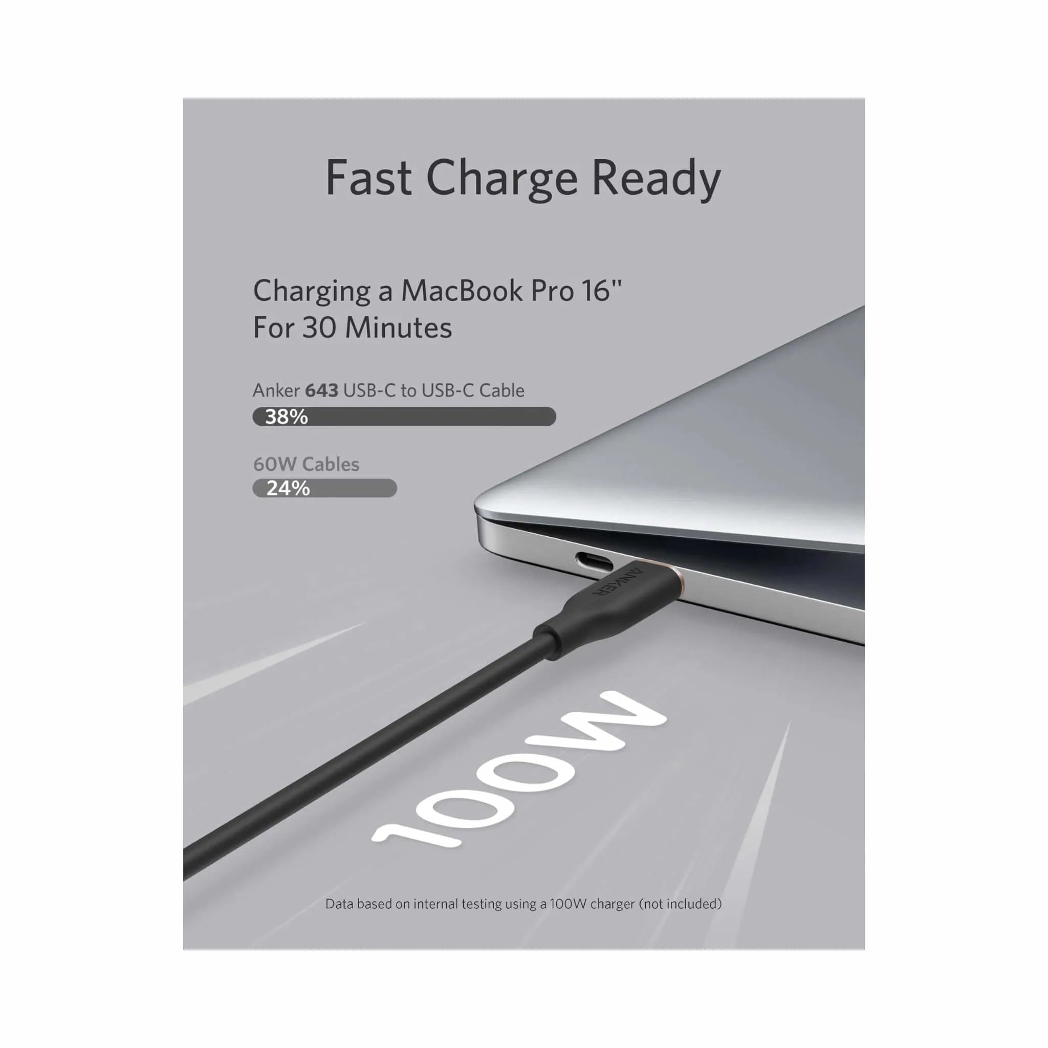 Anker PowerLine ||| Flow USB-C Cable - 90cm - Black Anker PowerLine ||| Flow USB-C Cable - 90cm - Black