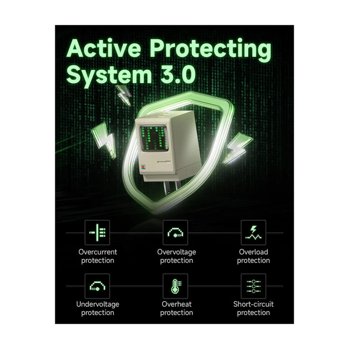 ‫احصل على شاحن SHARGE بقوة ٦٧ واط من تميمي بروجكتس. شحن سريع GaN، تصميم Retro كلاسيكي، شاشة عرض رقمية، ٣ مخارج USB-C. 
