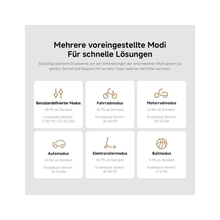 Xiaomi Portable Electric Air Compressor 2
inflates up to 16 tires on a single full charge, Available from TaMiMi Projects in Qatar.