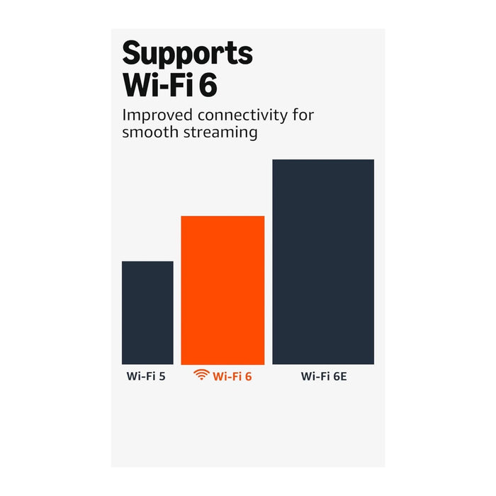 ‫‫احصل على امازون Fire TV Stick 4K Plus من TaMiMi تميمي بروجكتس في قطر. لمشاهدة 4K مع Alexa وWi-Fi 6 وتحكم ذكي كامل. 