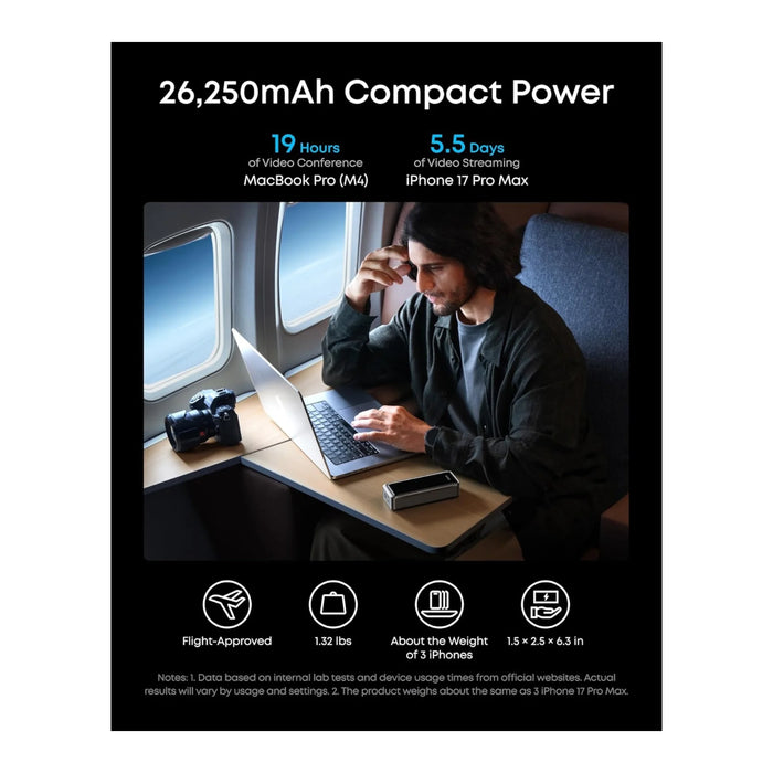 Anker Prime 26,250mAh 300W Power Bank, App control for monitoring performance and customizing settings.