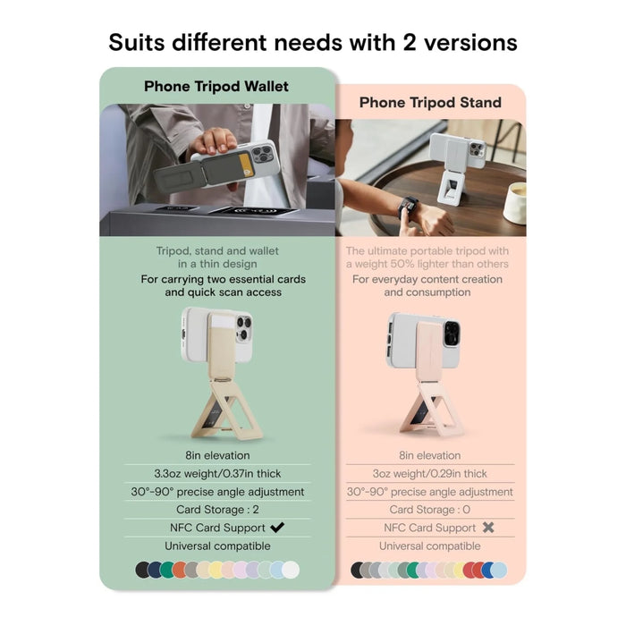 ‫احصل علي ‫ستاند موفت ثلاثي القوائم من تميمي بروجكتس في قطر. يدعم ماج سيف، مصنوع من جلد نباتي عالي الجودة. 