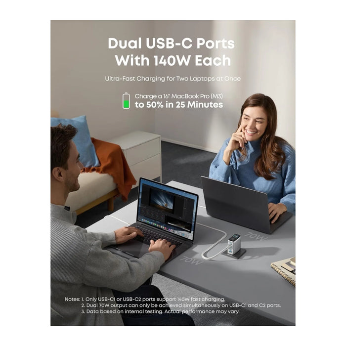 Anker 140W 4-Port GaN Fast Charger, charge your 15-inch MacBook Air to 50% in just 30 minutes.