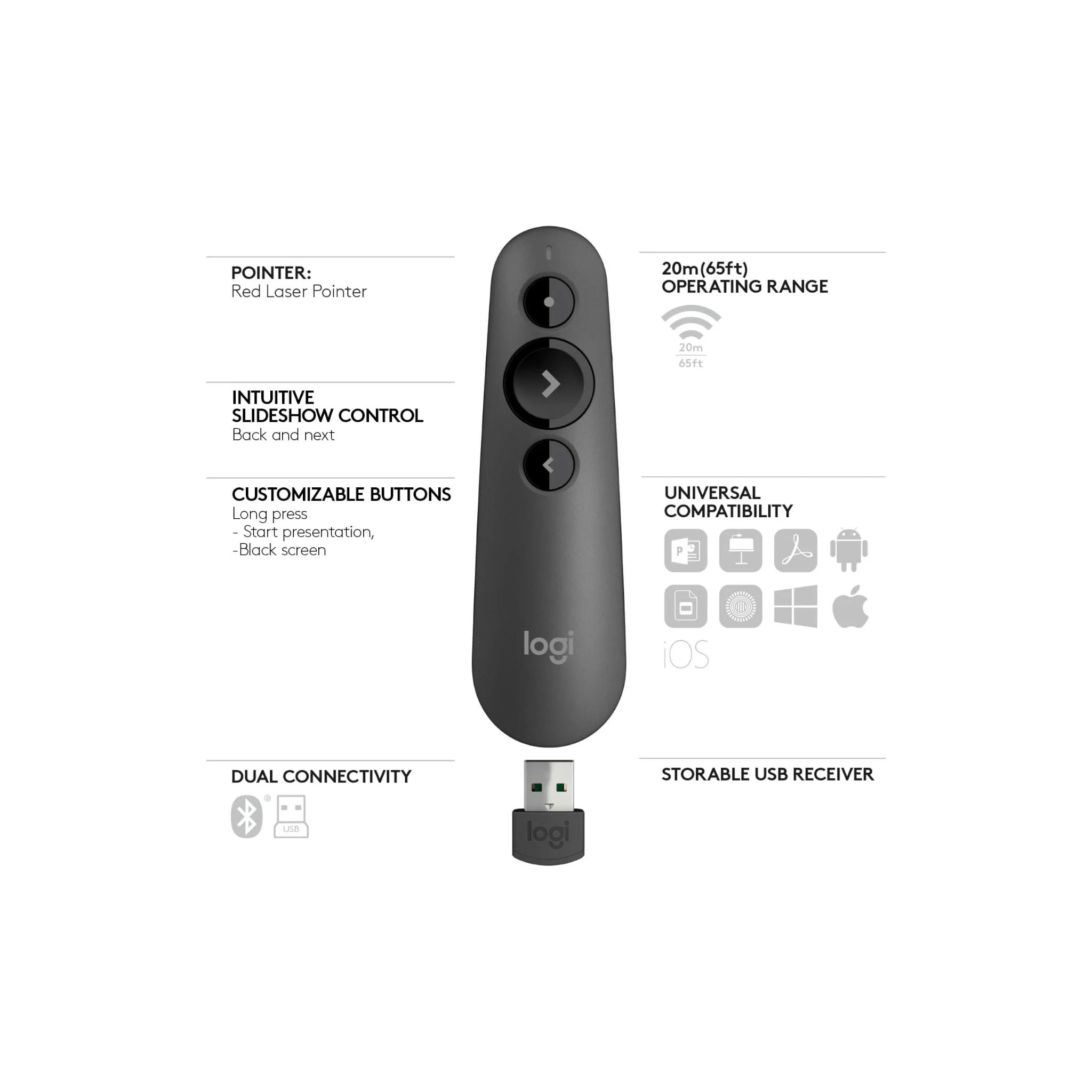 Logitech - R500S Laser Presentation Remote Logitech - R500S Laser Presentation Remote