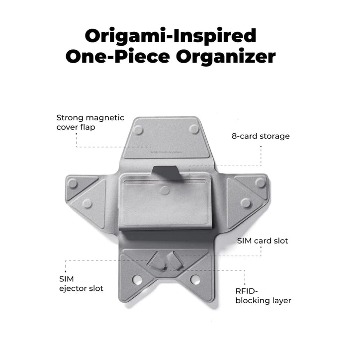 MOFT MagSafe Wallet & Stand for iPhone in Misty Cove.
Available now from TaMiMi Projects in Qatar.