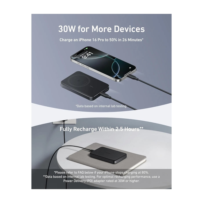 ‫شاحن انكر سعة ١٠ الف إطار معدني فاخر مع عزل حراري للحفاظ على برودة الجهاز، متوفر لدي تميمي بروجكتس في قطر‫‬