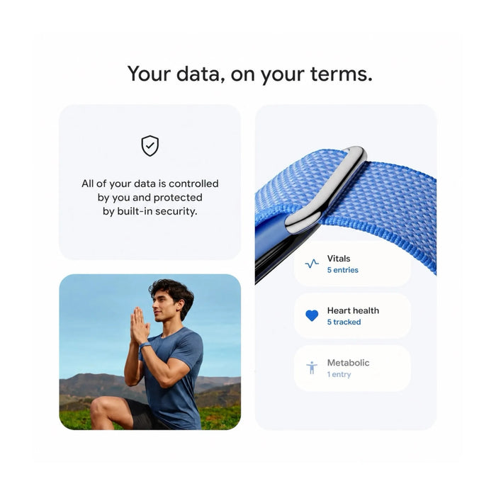 Google Fitbit Air Fitness Tracker - Stephen Curry Edition
