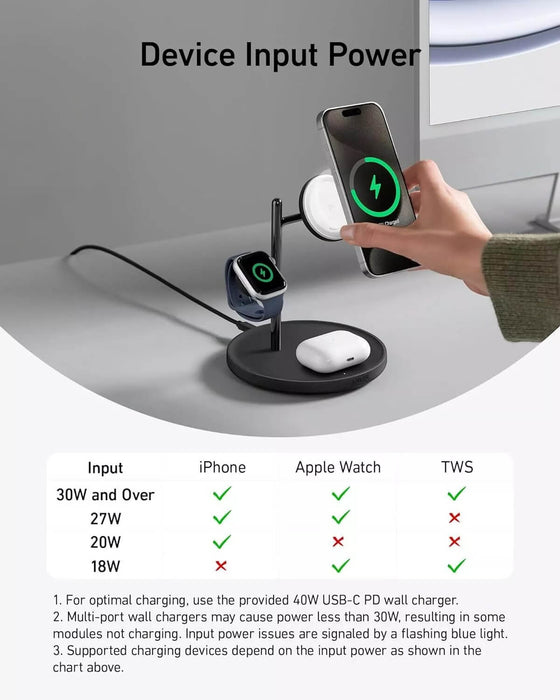 Charging Station Xiaomi Wireless Charger 40w Huawei P30 Pro
