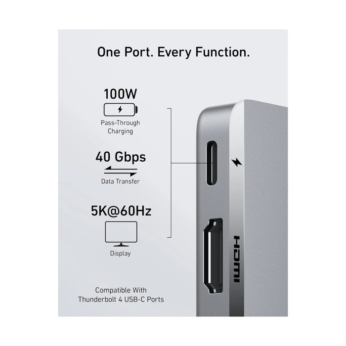 Anker USB C Hub for MacBook, 1 multi-function USB-C port, 1 USB-C data port, 2 USB-A ports, 1 HDMI port, at TaMiMi Projects.