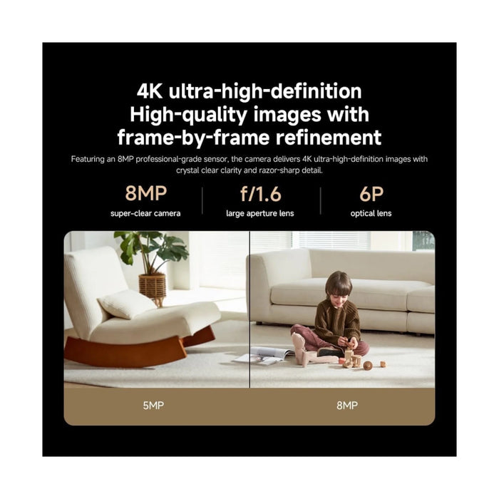 Mi Xiaomi Smart Camera C701
